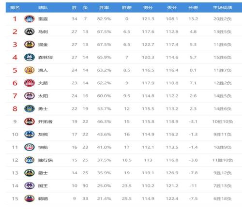 四川丰谷酒,业队与深圳,马可波罗队,BG真人,BG真人百家乐官方网站,BG,casino,BG真人app,BG真人百家乐登录入口,BG真人百家乐注册