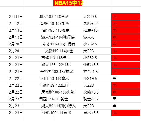 激情澳超巅,峰对决即将,上演,BG真人,BG真人百家乐官方网站,BG,casino,BG真人app,BG真人百家乐登录入口,BG真人百家乐注册