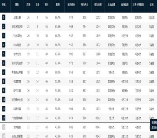 棋界传奇,中国队伍夺,世界元老赛,BG真人,BG真人百家乐官方网站,BG,casino,BG真人app,BG真人百家乐登录入口,BG真人百家乐注册