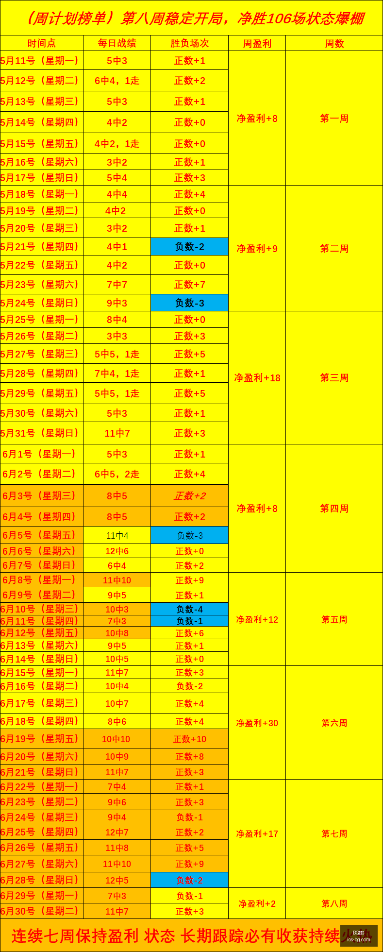 真人,BG真人,BG真人官网,BG真人官网,BG真人娱乐,BG真人互动,BG真人下载,BG真人平台