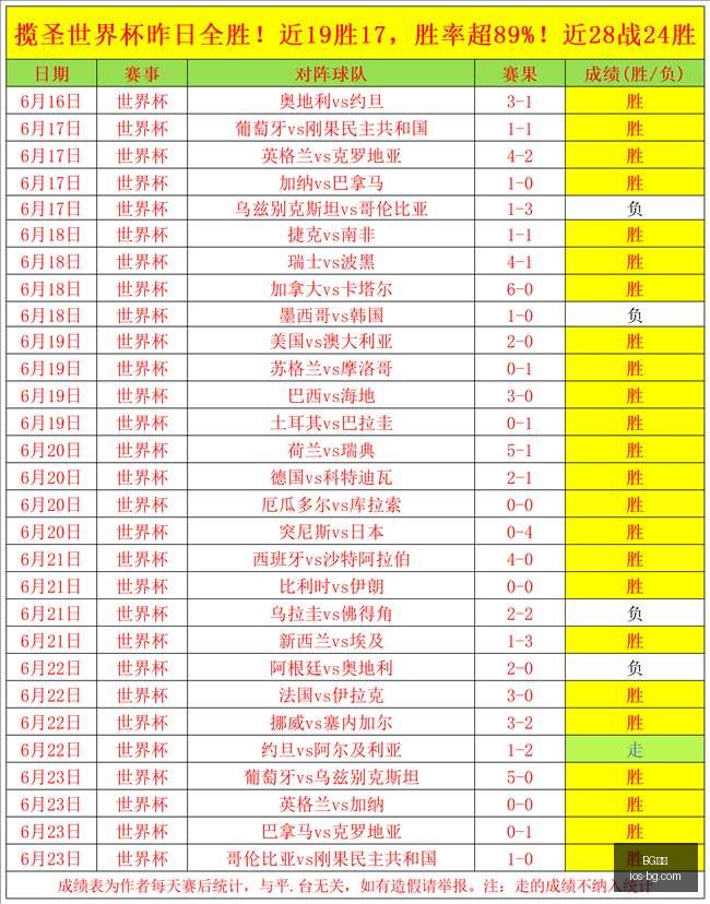真人,BG真人,BG真人官网,BG真人官网,BG真人娱乐,BG真人互动,BG真人下载,BG真人平台