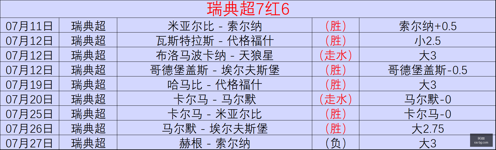 真人,BG真人,BG真人官网,BG真人官网,BG真人娱乐,BG真人互动,BG真人下载,BG真人平台