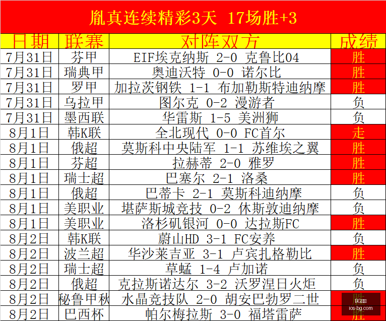 真人,BG真人,BG真人官网,BG真人官网,BG真人娱乐,BG真人互动,BG真人下载,BG真人平台