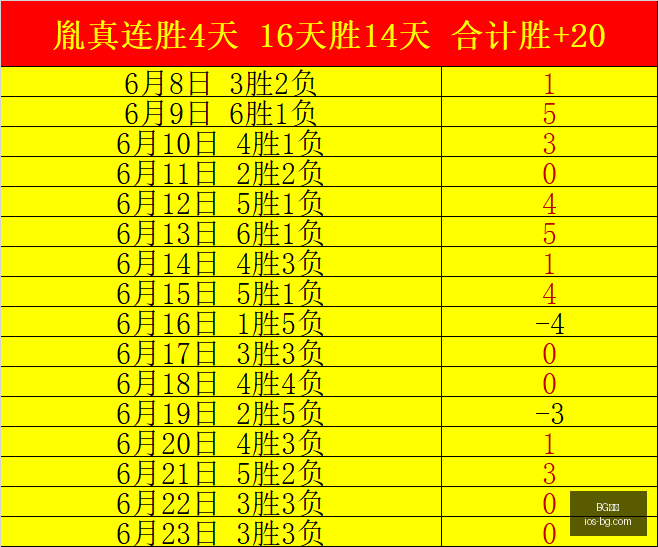 真人,BG真人,BG真人官网,BG真人官网,BG真人娱乐,BG真人互动,BG真人下载,BG真人平台