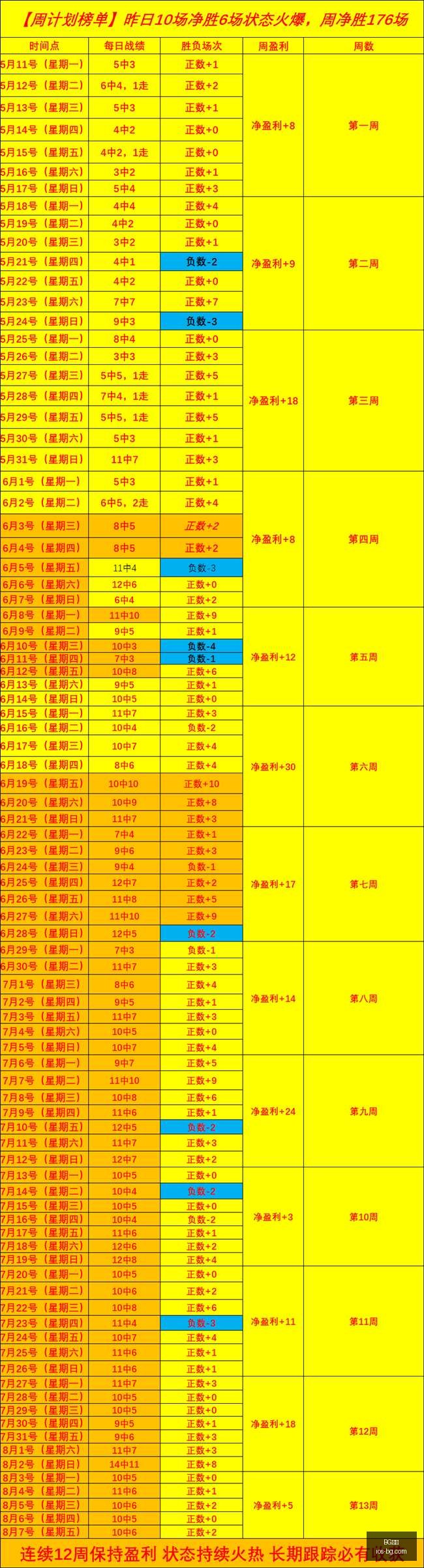 真人,BG真人,BG真人官网,BG真人官网,BG真人娱乐,BG真人互动,BG真人下载,BG真人平台