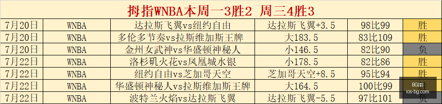 真人,真人官网数,据冲到,BG真人官网,BG真人娱乐,BG真人互动,BG真人下载,BG真人平台