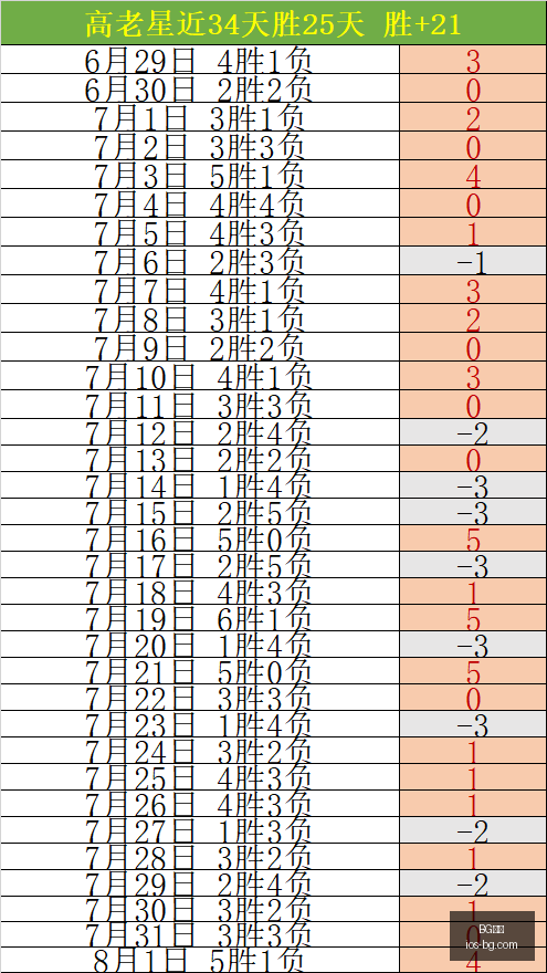 真人,BG真人,BG真人官网,BG真人官网,BG真人娱乐,BG真人互动,BG真人下载,BG真人平台