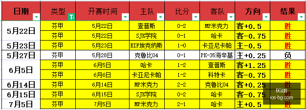 真人,BG真人,BG真人官网,BG真人官网,BG真人娱乐,BG真人互动,BG真人下载,BG真人平台