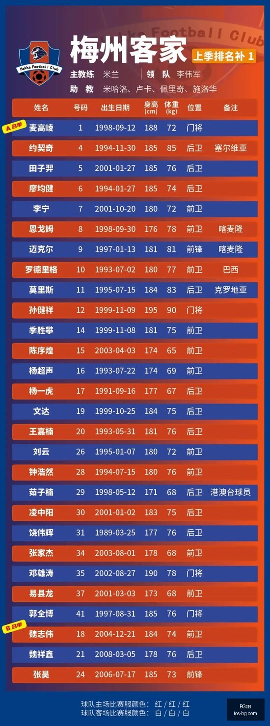 长江存储科,创板进入已,问询阶段,BG真人官网,BG真人娱乐,BG真人互动,BG真人下载,BG真人平台