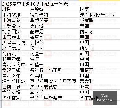年英格兰,足球展望,卡里克弟弟,BG真人官网,BG真人娱乐,BG真人互动,BG真人下载,BG真人平台