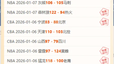 曼联薪资分配合理，却面临高薪球员出场时间短缺的困境。