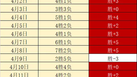 2025年足球年度最佳阵容出炉：全球11位顶尖球员，你心中的遗珠是谁？