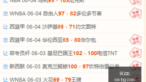 16胜11天连胜传奇将如何演绎绝地反击之战