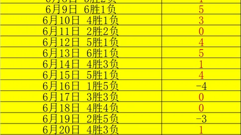 真人 ，BG真人平台，152846 5