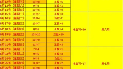 真人 152845