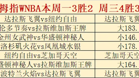 BG真人BG真人官网数据冲到161019引发关注
