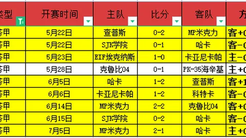 真人 162908 4