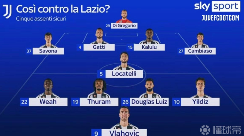 一些成熟的 一些成熟的